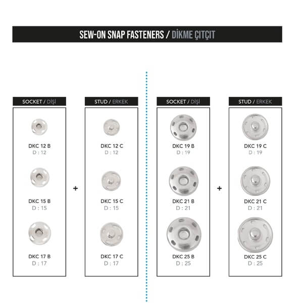 Sew-on snap fasteners, DKC - 1