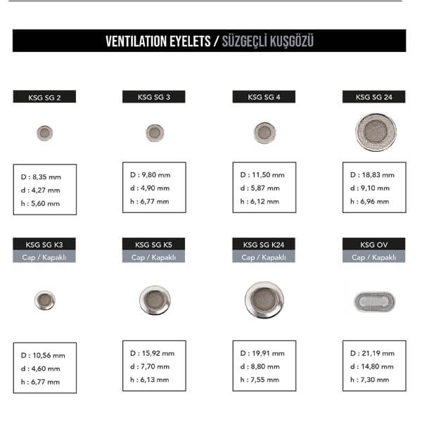 Ventilation eyelets, KSG SG - 1
